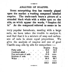 1881 Soapine Analysis